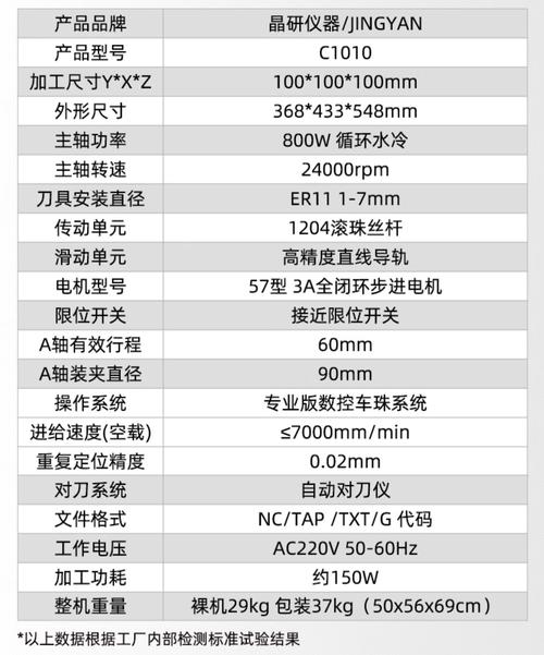 線路板雕刻機(jī)dcd3500A實(shí)驗(yàn)方法，線路板雕刻機(jī)多少錢一臺(tái)